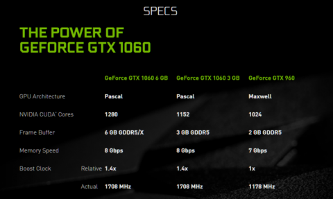 Инсайды #1467: Cubot Quest, Samsung Galaxy A9S, NVIDIA GeForce GTX 1060, Black Shark 2